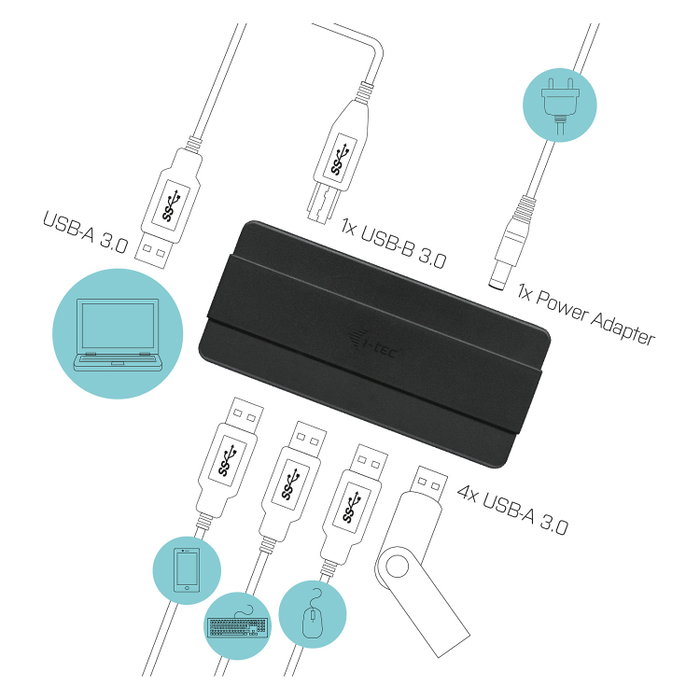 I-tec Hub USB 3.0 de 4 Puertos con Adaptador de Corriente para Carga I-tec Hub USB 3.0 de 4 Puertos con Adaptador de Corriente para Carga