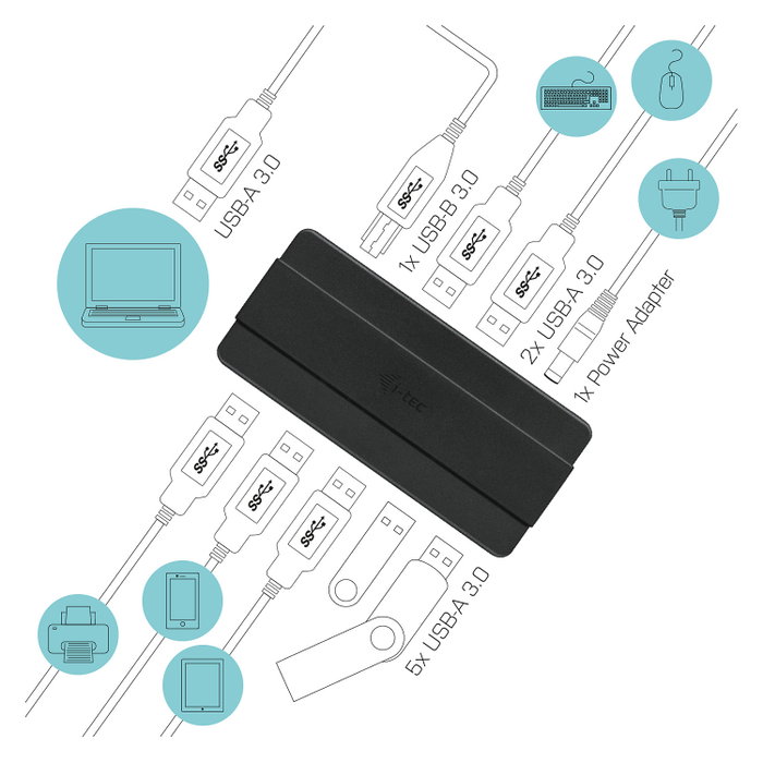 I-TEC Hub USB 3.0 de 7 Puertos para Carga con Adaptador de Corriente I-TEC Hub USB 3.0 de 7 Puertos para Carga con Adaptador de Corriente