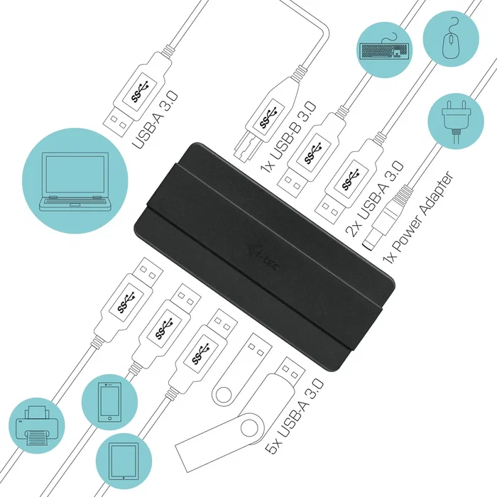 i-tec U3HUB742 Hub USB 3.2 Gen 1 (3.1 Gen 1) de 7 Puertos con Carga Rápida BC 1.2 y Adaptador de Alimentación 12V/2A - 5000 Mbit/s - Negro