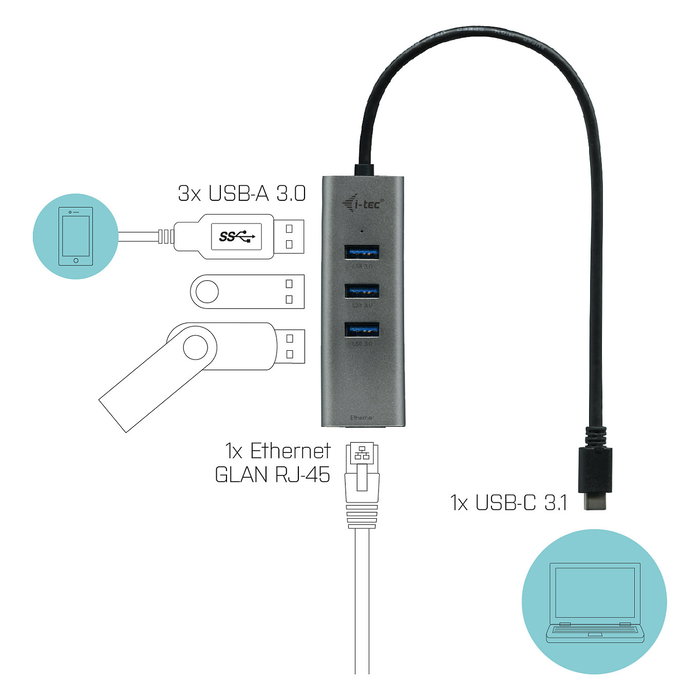 I-TEC Hub USB-C Metálico con 3 Puertos USB 3.0 y Gigabit Ethernet I-TEC Hub USB-C Metálico con 3 Puertos USB 3.0 y Gigabit Ethernet