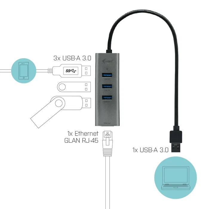 I-TEC U3METALG3HUB Hub USB 3.0 de 3 Puertos y Adaptador Gigabit Ethernet RJ-45, Metal, Gris, 5000 Mbit/s, Plug & Play, Compatible con Windows, macOS, Linux