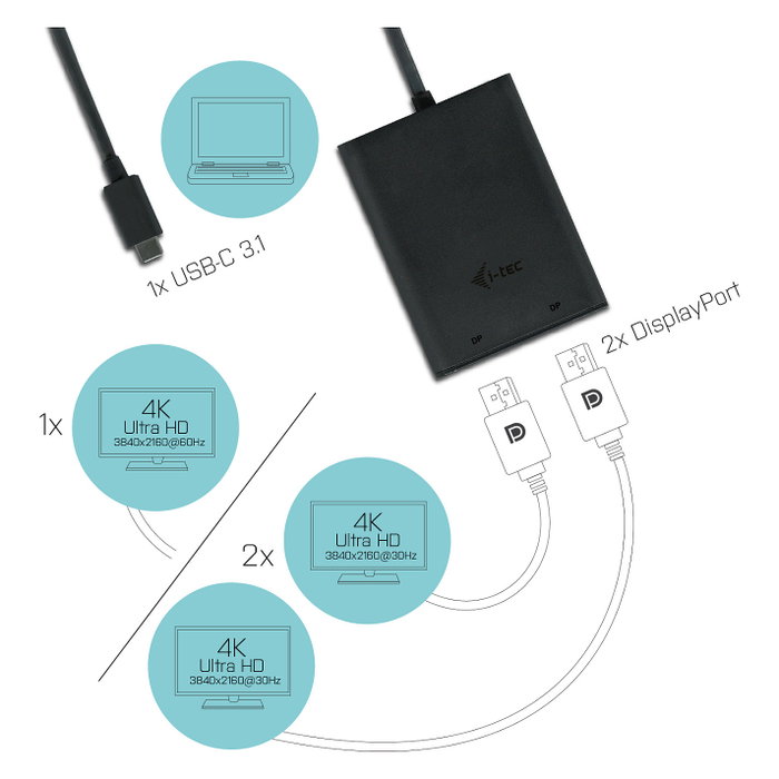 ADAPTADOR DE VÍDEO I-TEC C31DUAL4KDP - USB TIPO-C 3.1 A 2 SALIDAS DISPLAY PORT 1.2 - MAX. 3840*2160 / 30HZ