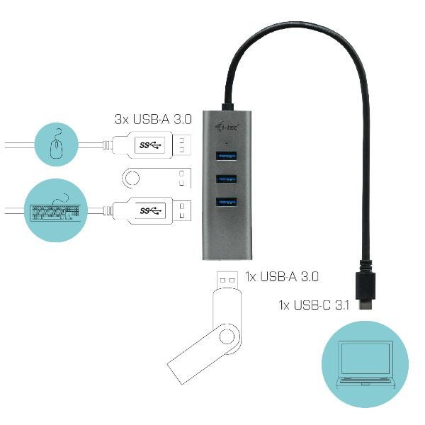 I-tec Hub USB-C - Concentrador USB 3.0 de 4 Puertos con Cable Integrado, Protección contra Sobretensión, Compatible con MacBook, Dell XPS 13 y Dispositivos USB-C/Thunderbolt 3