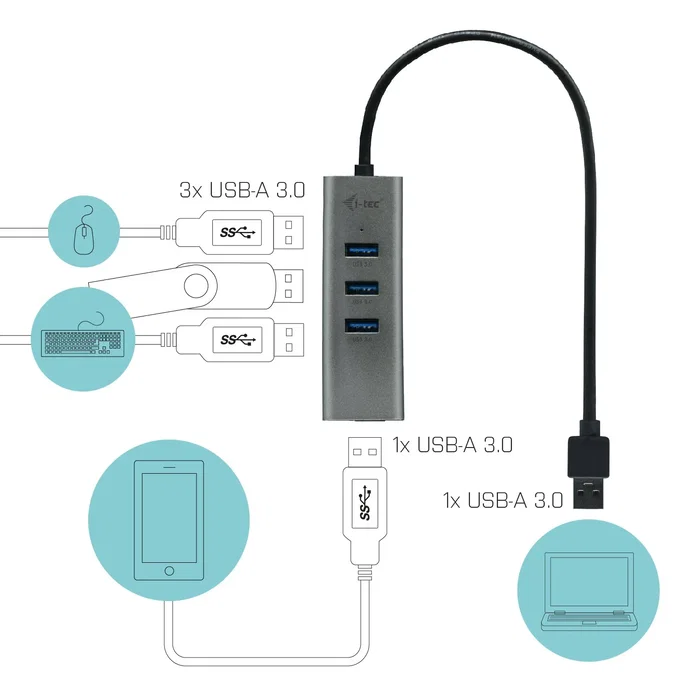 i-tec Hub USB 3.0, 4 Puertos USB 3.2 Gen 1 (3.1) Tipo-A Metal, Alimentación por USB, Protección Sobrecarga, Compacto para PC/Portátil/Mac, Gris, U3HUBMETAL403