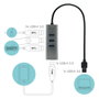 I-tec Hub USB 3.0 Metálico con 4 Puertos Gris