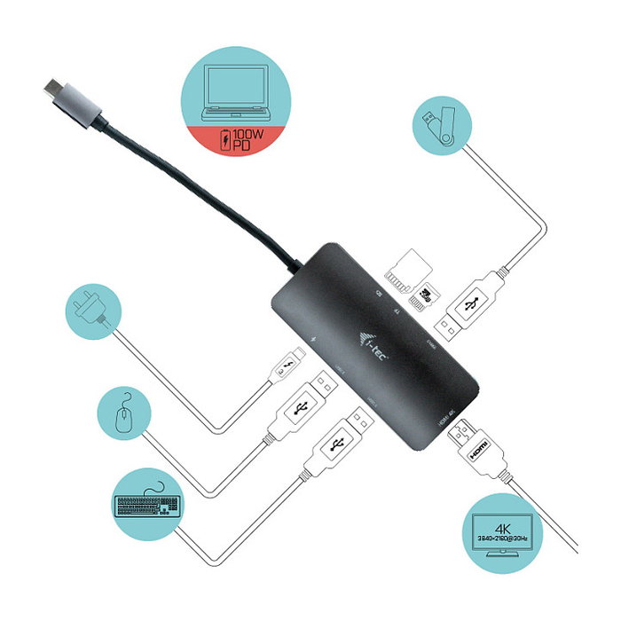 I-tec Nano Dock C31NANODOCKPD USB-C HDMI 4K Power Delivery Plata/Turquesa