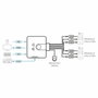 Aten CS692 Switch KVM de 2 Puertos con HDMI, Audio y Selector Remoto