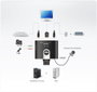 Aten CS692 Switch KVM de 2 Puertos con HDMI, Audio y Selector Remoto