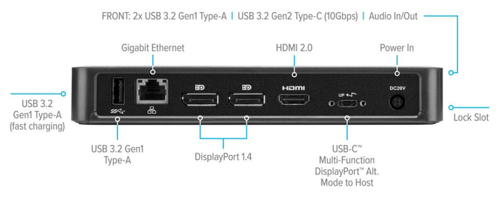 Targus DOCK430EUZ Dock USB-C 85W para Portátil, Replicador de Puertos con 2x DisplayPort, HDMI 2.0, Ethernet, 4x USB 3.2, PD 85W, Audio 3.5mm, Negro Targus DOCK430EUZ Dock USB-C 85W para Portátil, Replicador de Puertos con 2x DisplayPort, HDMI 2.0, Ethernet, 4x USB 3.2, PD 85W, Audio 3.5mm, Negro