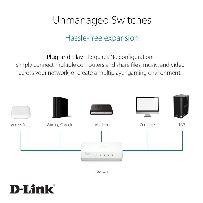 D-Link GO-SW-5E Switch de 5 puertos Fast Ethernet 10/100 Mbps D-Link GO-SW-5E Switch de 5 puertos Fast Ethernet 10/100 Mbps