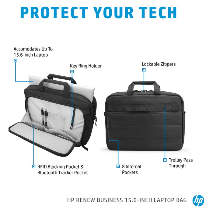 HP Renew Business Bolsa Bandolera para Portátiles de 15,6 pulgadas, Negro