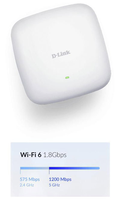 D-Link DAP-X2810 AX1800 Wi-Fi 6 Dual-Band PoE