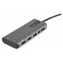 Startech Adaptador Multipuertos USB-C DKT31CMDPHPD con HDMI y Mini DisplayPort