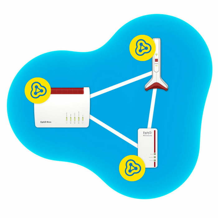 AVM FRITZ!Repeater 6000 Repetidor Wi-Fi 6 Mesh 6000 Mbps AVM FRITZ!Repeater 6000 Repetidor Wi-Fi 6 Mesh 6000 Mbps