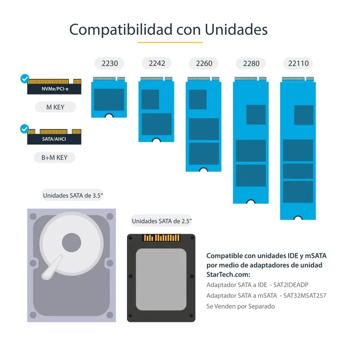 StarTech Duplicador y Borrador Autónomo de Unidades M.2 SATA y NVMe SM2DUPE11