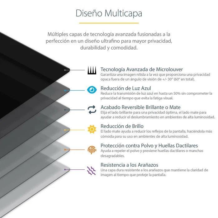 StarTech Filtro de Privacidad para Monitor 22 Pulgadas 16:10 StarTech Filtro de Privacidad para Monitor 22 Pulgadas 16:10
