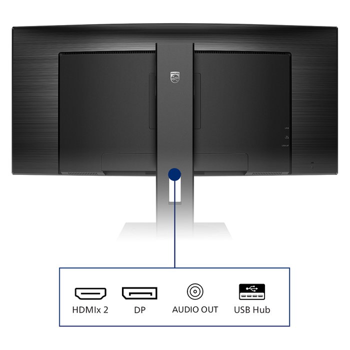 Philips B-Line 345B1C/00 Monitor Curvo 34 Pulgadas WQHD 100Hz VA Negro Philips B-Line 345B1C/00 Monitor Curvo 34 Pulgadas WQHD 100Hz VA Negro