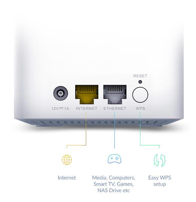 D-Link EAGLE PRO AI AX1500 M15-2 Sistema WiFi Mesh (2 Unidades) D-Link EAGLE PRO AI AX1500 M15-2 Sistema WiFi Mesh (2 Unidades)