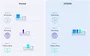 D-Link EAGLE PRO AI AX1500 M15-2 Sistema Mesh Wi-Fi 6 (2 unidades)