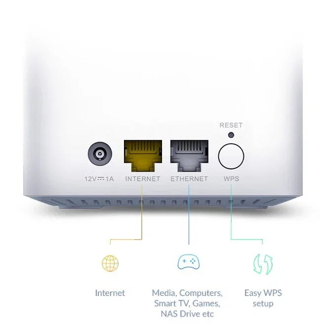 D-Link EAGLE PRO AI AX1500 M15-2 Sistema Mesh Wi-Fi 6 (2 unidades)