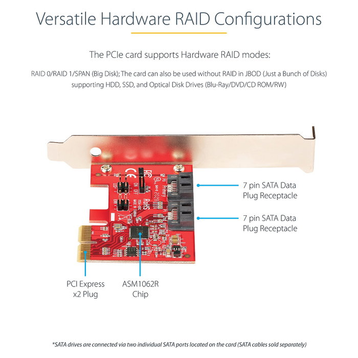 Startech Tarjeta Controladora PCIe SATA III 2 Puertos Internos