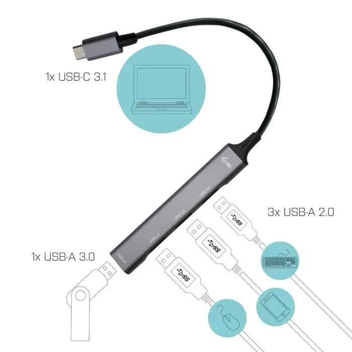 i-tec Hub USB-C Metálico C31HUBMETALMINI4 - Concentrador 4 Puertos (1x USB 3.2 Gen1, 3x USB 2.0) para Portátil, Tablet, Windows, macOS, Linux, Android