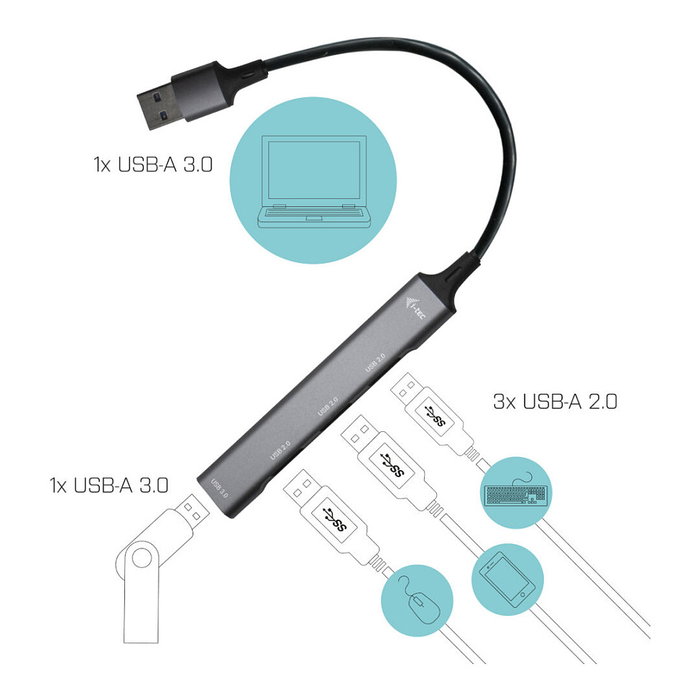 I-Tec Metal USB 3.0 Hub 4 Puertos: 1x USB 3.0 y 3x USB 2.0, Hub USB Metálico con Cable 0.19 m, para Ordenador y Android I-Tec Metal USB 3.0 Hub 4 Puertos: 1x USB 3.0 y 3x USB 2.0, Hub USB Metálico con Cable 0.19 m, para Ordenador y Android