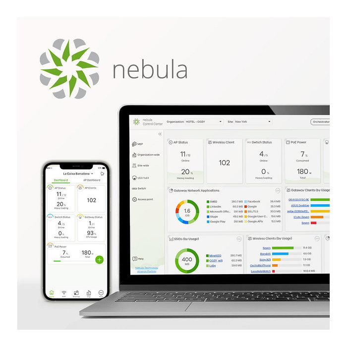 Zyxel WIFI6 AX1800 NWA50AX Punto de Acceso Inalámbrico Doble Banda 2.4GHz/5GHz 1775Mbps Wi-Fi 6