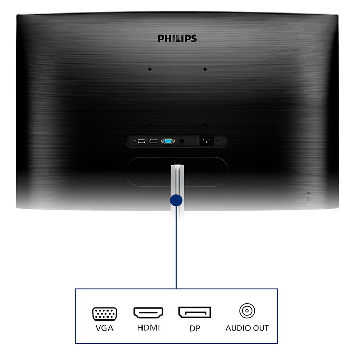 Philips 325E1C Monitor Gaming Curvo 31.5" 80cm QHD 2560x1440 VA 75Hz AMD FreeSync 1500R HDMI DisplayPort Philips 325E1C Monitor Gaming Curvo 31.5" 80cm QHD 2560x1440 VA 75Hz AMD FreeSync 1500R HDMI DisplayPort