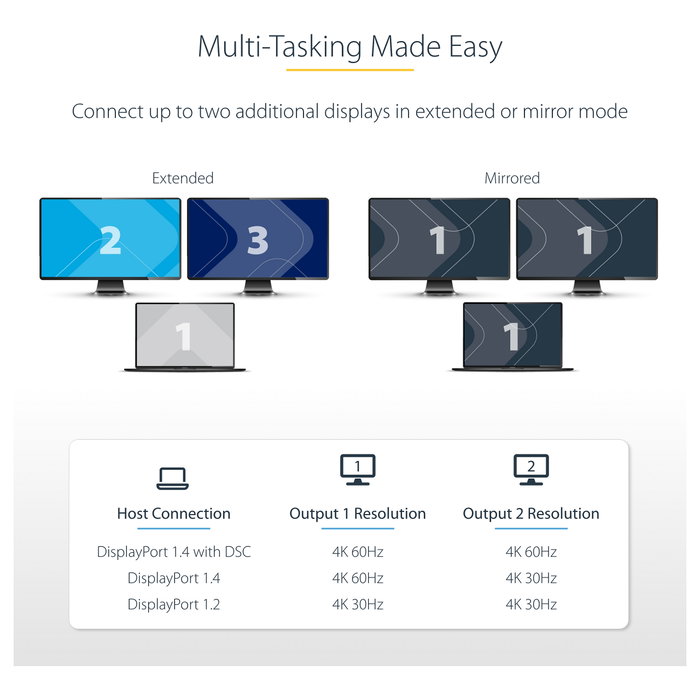 StarTech.com Adaptador USB-C a HDMI Doble MST Hub 4K 60Hz Gris