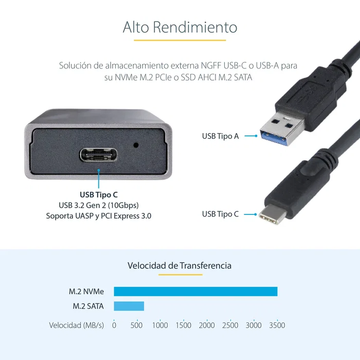 StarTech Caja Externa SSD M.2 USB-C 10Gbps - Compatible con NVMe y SATA - Instalación sin Herramientas - Incluye Cables USB-C y USB-A - Aluminio - M2-USB-C-NVME-SATA