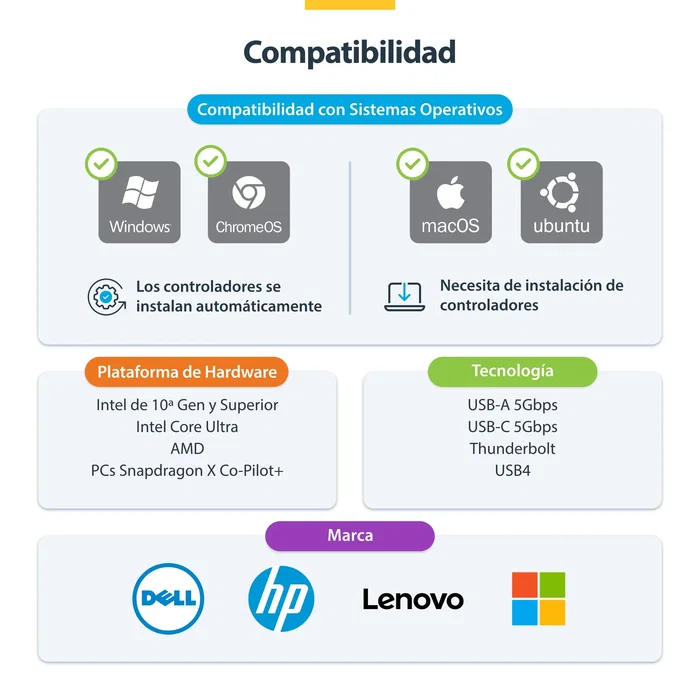 StarTech 107B-USB-HDMI Adaptador Gráfico USB a 2 HDMI Dual 4K 30Hz + 1080p para Windows, macOS y Chrome OS - Gris - Aumenta la Productividad