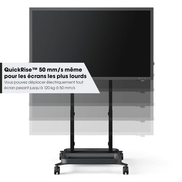 Vogel's RISE 5205 Trolley Motorizado para Elevación de Pantalla o Monitor - Diseño Resistente y Sostenible con Gestión de Cables