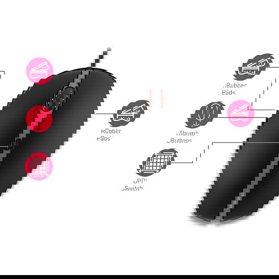 Cherry GENTIX 4K Ratón Ambidextro Óptico USB 3600 DPI Negro