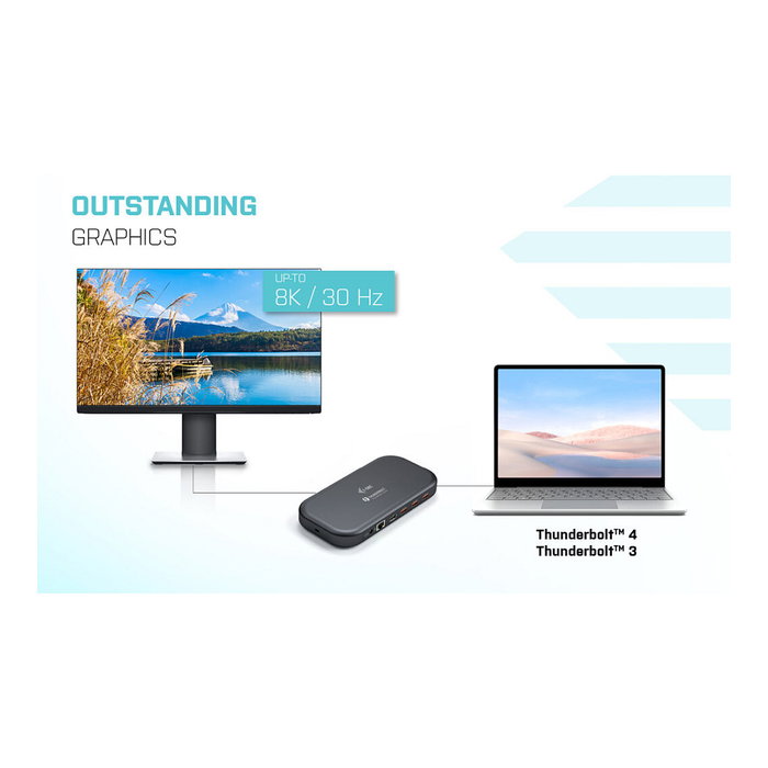 i-tec Docking Station Thunderbolt 3/USB-C Dual 4K con Cable DisplayPort y Power Delivery 60W - Puerto Ethernet, Lectores de Tarjetas, Conectar y Usar, Negro