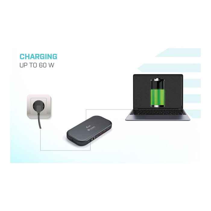 i-tec Docking Station Thunderbolt 3/USB-C Dual 4K con Cable DisplayPort y Power Delivery 60W - Puerto Ethernet, Lectores de Tarjetas, Conectar y Usar, Negro