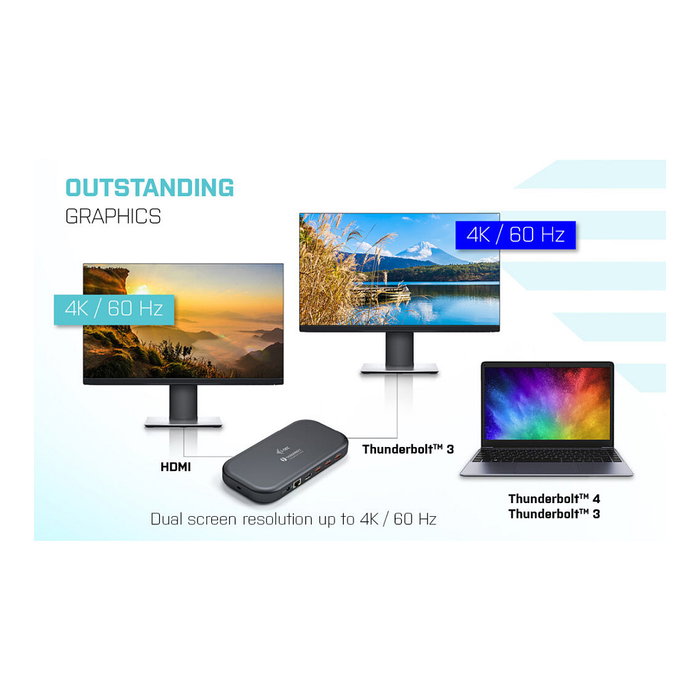 i-tec Docking Station Thunderbolt 3/USB-C Dual 4K con Cable DisplayPort y Power Delivery 60W - Puerto Ethernet, Lectores de Tarjetas, Conectar y Usar, Negro