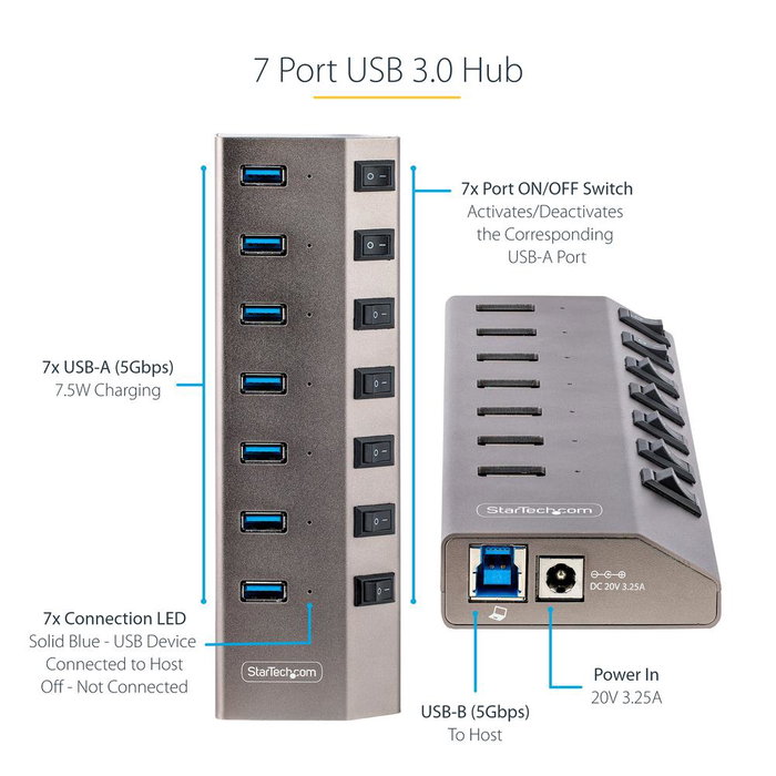 StarTech.com Hub USB-C de 7 Puertos USB-A con Interruptores Individuales y Fuente de Alimentación de 65 W StarTech.com Hub USB-C de 7 Puertos USB-A con Interruptores Individuales y Fuente de Alimentación de 65 W
