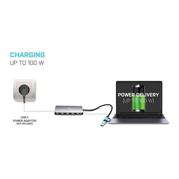 i-tec USB-C Metal Nano Dock - 2xHDMI, VGA, SD/microSD, Gigabit LAN, USB 2.0, USB 3.2 y USB-C para Datos/Carga - Hub y Adaptador Universal i-tec USB-C Metal Nano Dock - 2xHDMI, VGA, SD/microSD, Gigabit LAN, USB 2.0, USB 3.2 y USB-C para Datos/Carga - Hub y Adaptador Universal