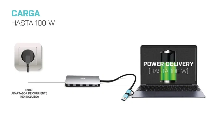 i-tec CANANOTDOCKPD Docking Station USB-C para Portátil - 2x HDMI 4K, VGA, 3 Monitores, 100W PD, Gigabit LAN, Lector SD, 5x USB, Plata - Compatible con Thunderbolt, USB4
