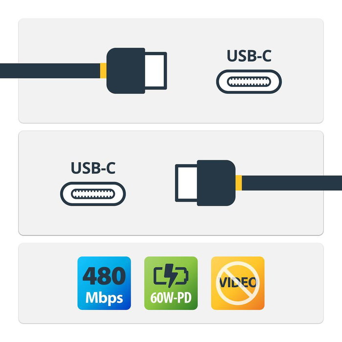 StarTech Cable USB-C Acodado 1m PD 60W 3A Negro