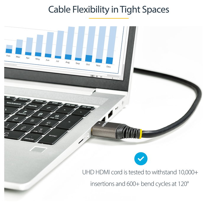 StarTech.com Cable HDMI 2.1 8K de 50cm, 48Gbps, Ultra High Speed