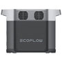 EcoFlow Delta 2 Generador Eléctrico Portátil 1024Wh 1800W