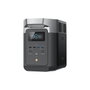 EcoFlow DELTA 2 Estación de Energía Portátil 1024Wh 1800W