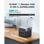 Ecoflow River 2 Pro Generador Eléctrico Portátil 768Wh 800W ECO4895251601559
