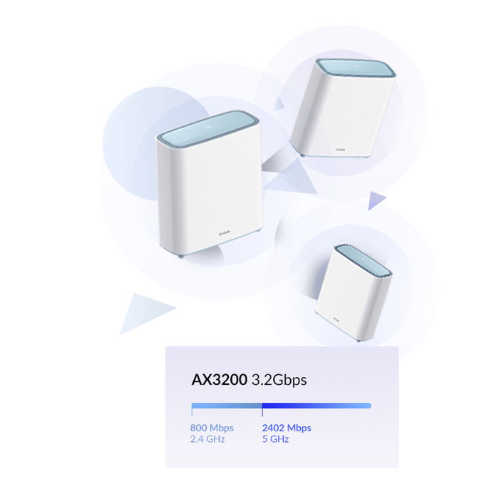 Punto de Acceso D-Link M32-2 Blanco