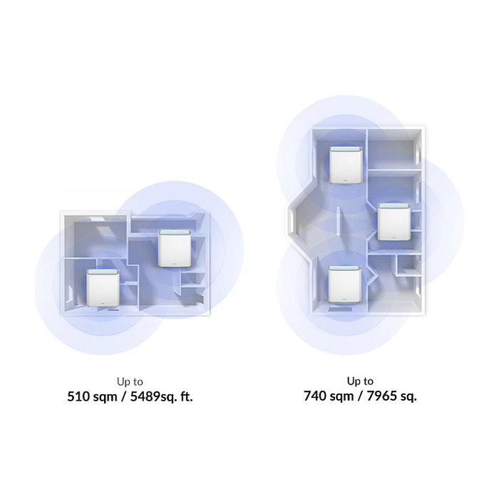 D-Link EAGLE PRO AI AX3200 Kit de 2 Nodos Wi-Fi 6 Blanco