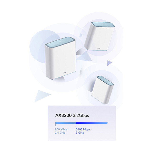 D-Link EAGLE PRO AI AX3200 Kit de 2 Nodos Wi-Fi 6 Blanco