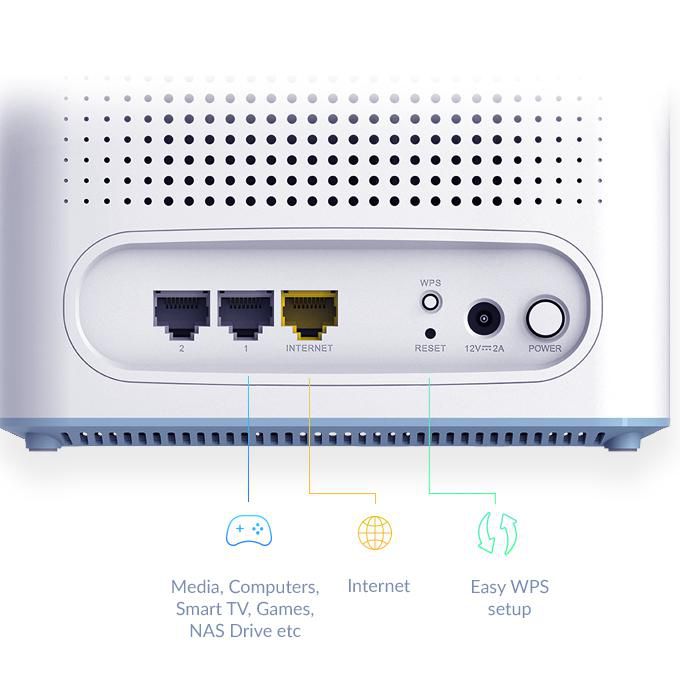 D-Link EAGLE PRO AI AX3200 Kit de 3 Nodos Wi-Fi 6 Mesh