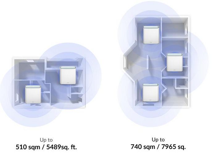 D-Link EAGLE PRO AI AX3200 Kit de 3 Nodos Wi-Fi 6 Mesh